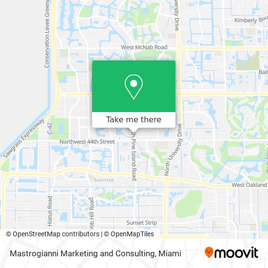 Mapa de Mastrogianni Marketing and Consulting