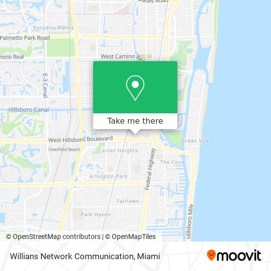 Willians Network Communication map