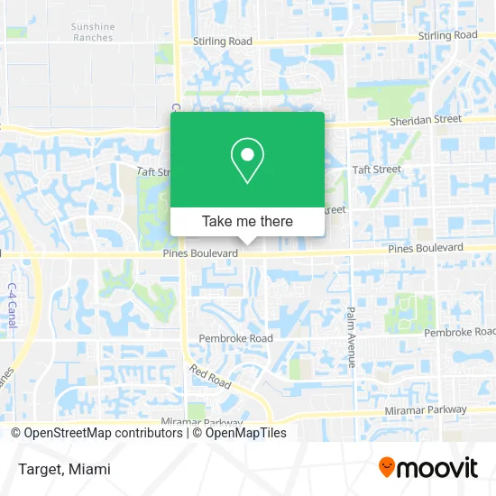 Target map