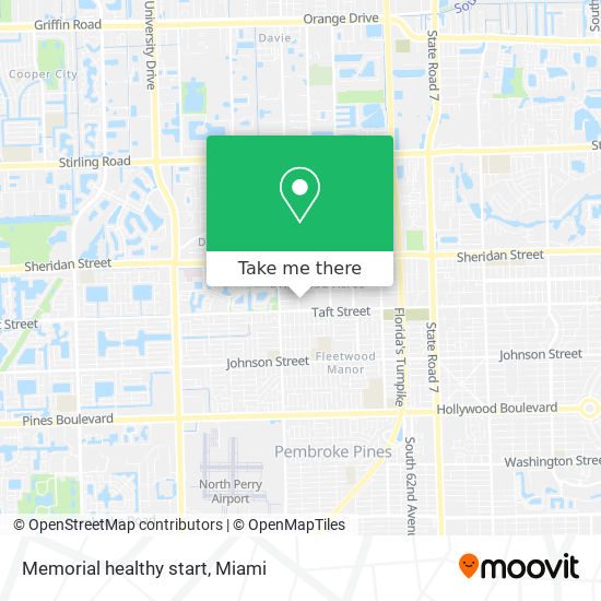 Memorial healthy start map