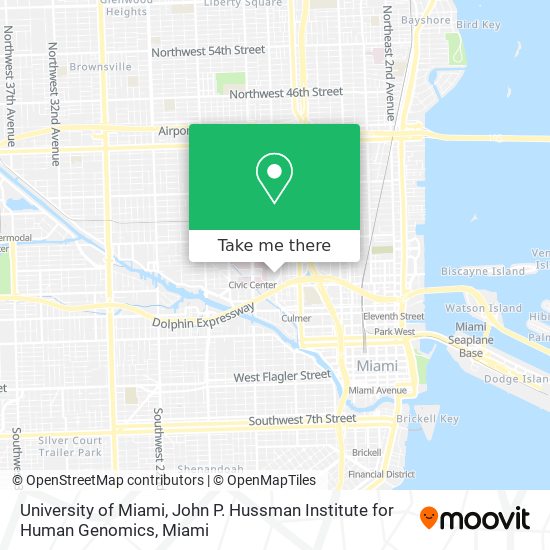 University of Miami, John P. Hussman Institute for Human Genomics map