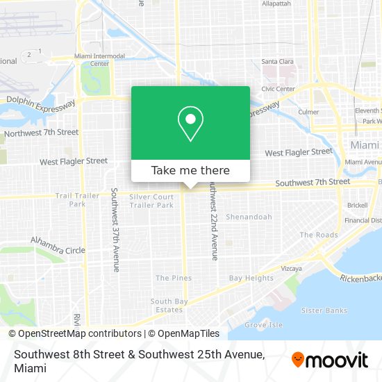 Mapa de Southwest 8th Street & Southwest 25th Avenue