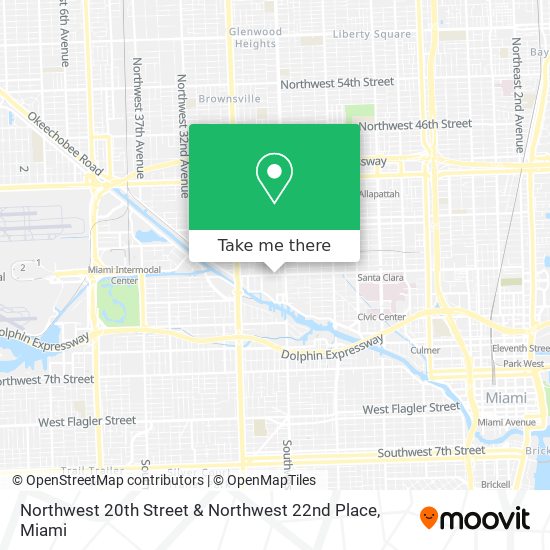 Mapa de Northwest 20th Street & Northwest 22nd Place