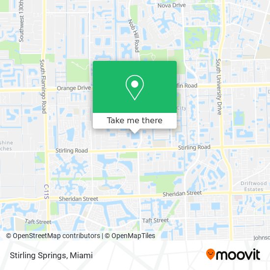 Mapa de Stirling Springs