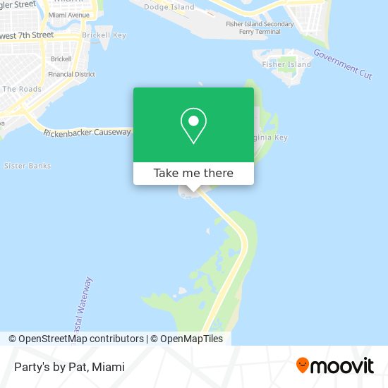 Mapa de Party's by Pat