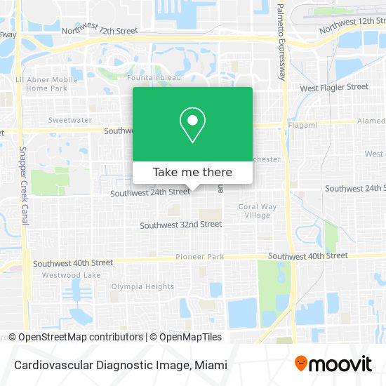 Cardiovascular Diagnostic Image map