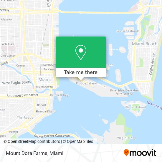 Mapa de Mount Dora Farms