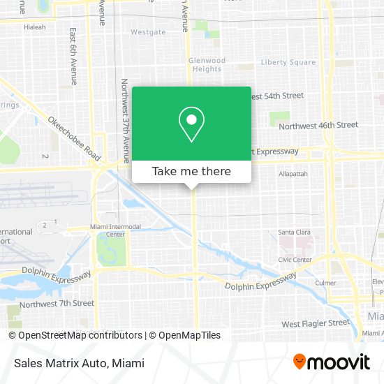 Mapa de Sales Matrix Auto