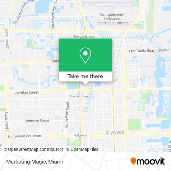 Mapa de Marketing Magic