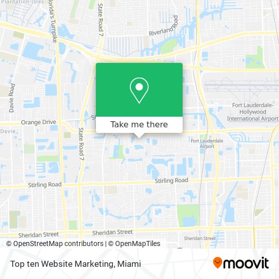 Top ten Website Marketing map