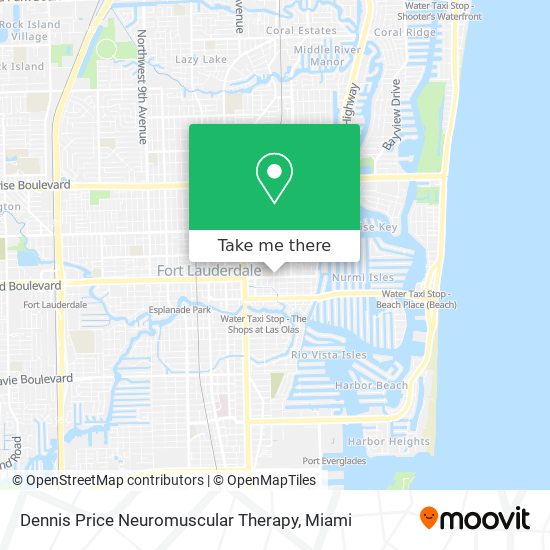 Mapa de Dennis Price Neuromuscular Therapy