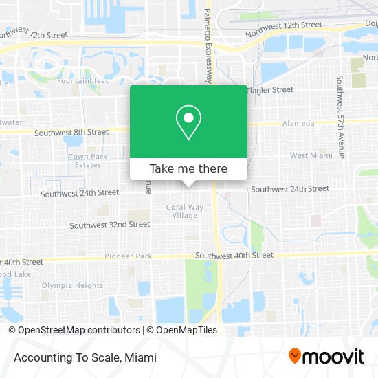 Accounting To Scale map