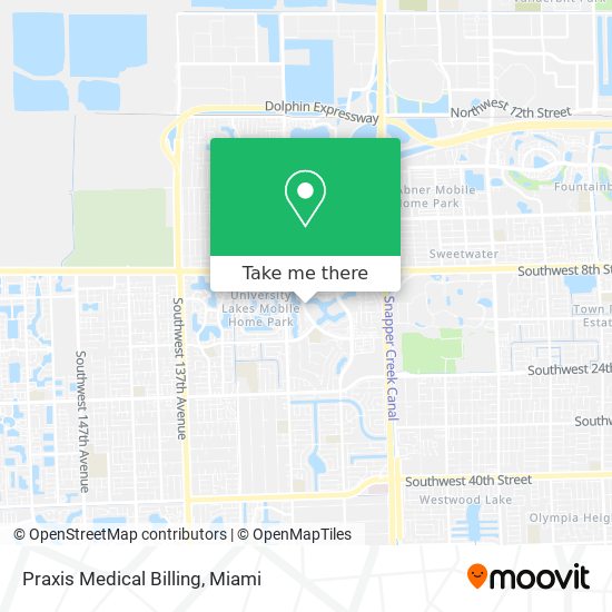 Mapa de Praxis Medical Billing