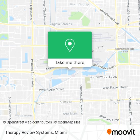 Mapa de Therapy Review Systems