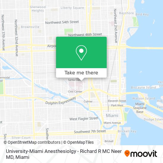 Mapa de University-Miami Anesthesiolgy - Richard R MC Neer MD