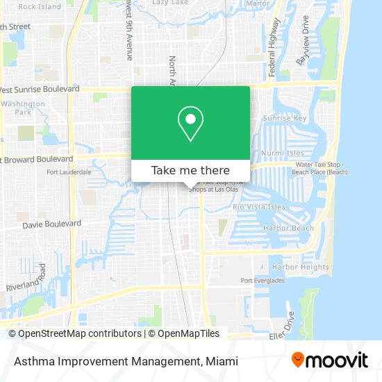 Mapa de Asthma Improvement Management