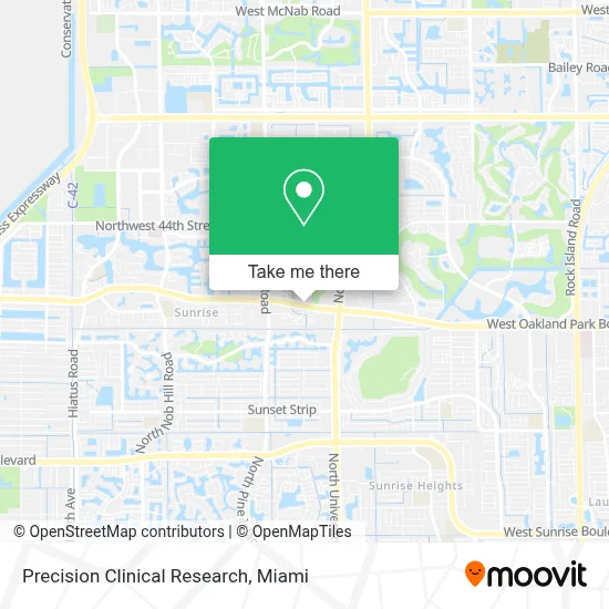 Precision Clinical Research map