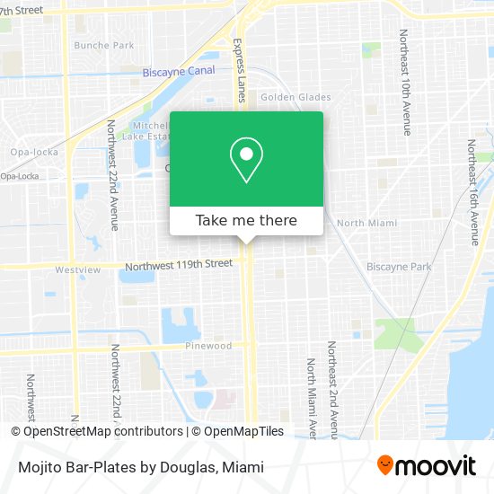 Mapa de Mojito Bar-Plates by Douglas