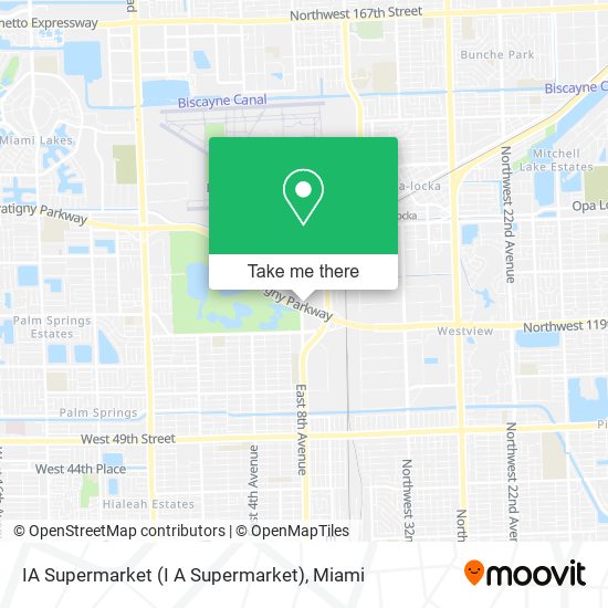 Mapa de IA Supermarket (I A Supermarket)