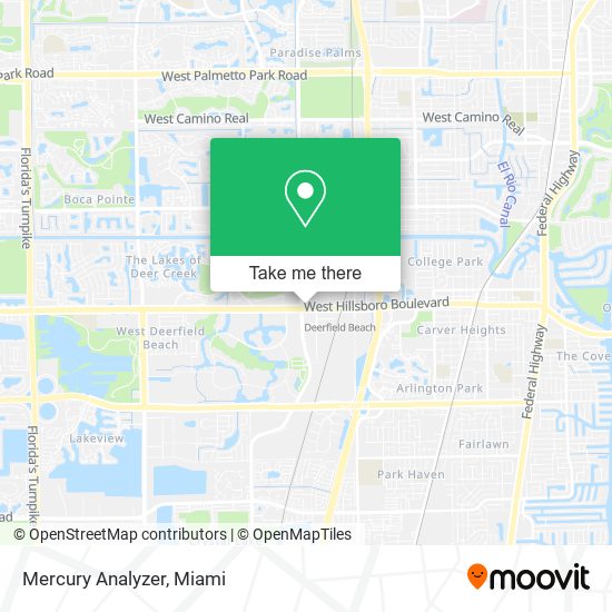 Mercury Analyzer map