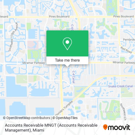 Accounts Receivable MNGT (Accounts Receivable Management) map