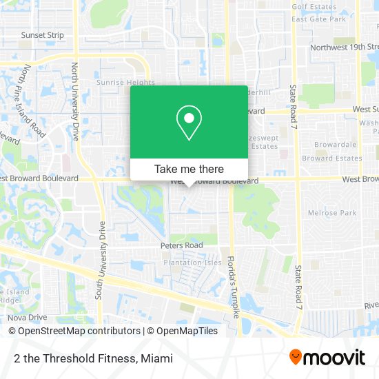 2 the Threshold Fitness map