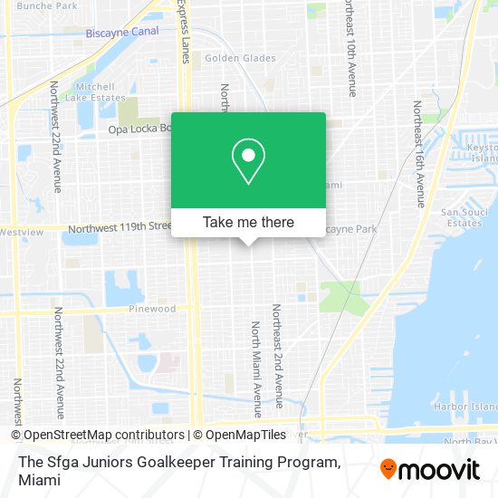 The Sfga Juniors Goalkeeper Training Program map