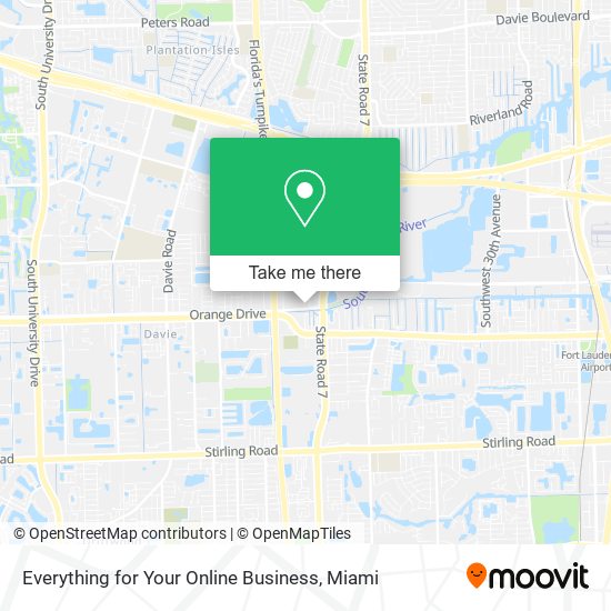 Mapa de Everything for Your Online Business