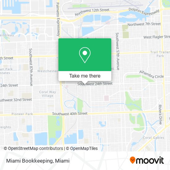 Miami Bookkeeping map