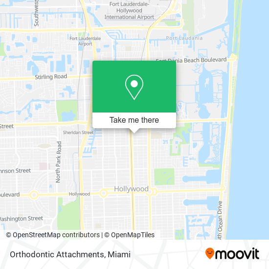 Mapa de Orthodontic Attachments