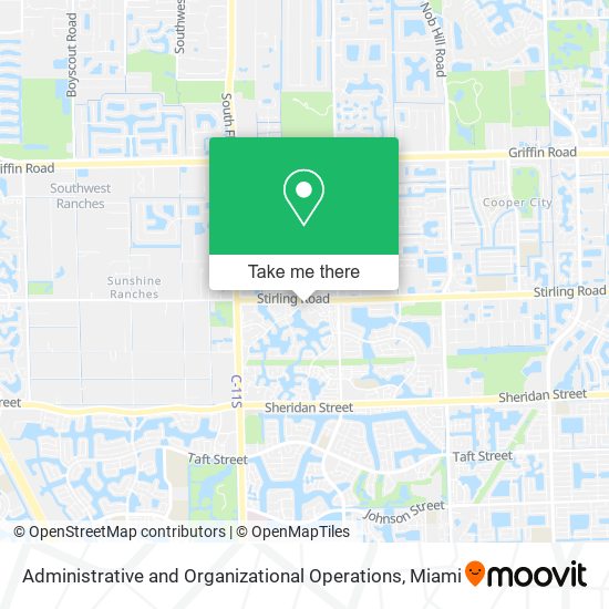 Administrative and Organizational Operations map