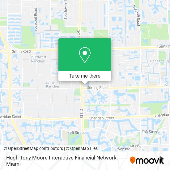 Mapa de Hugh Tony Moore Interactive Financial Network