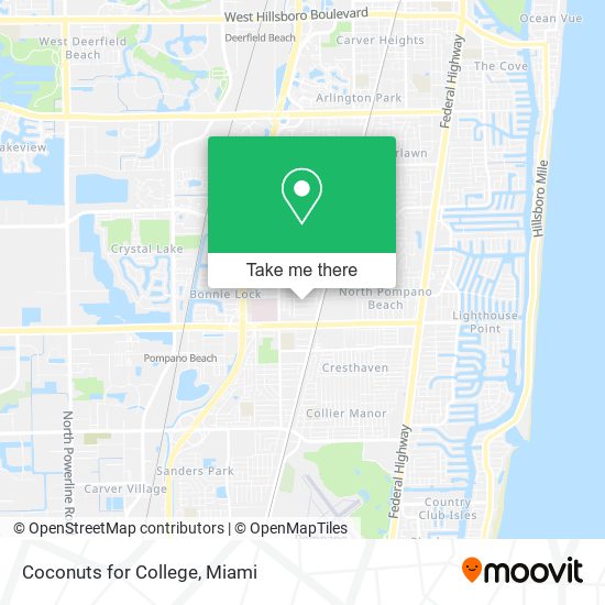 Coconuts for College map