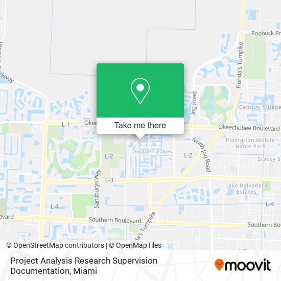 Project Analysis Research Supervision Documentation map