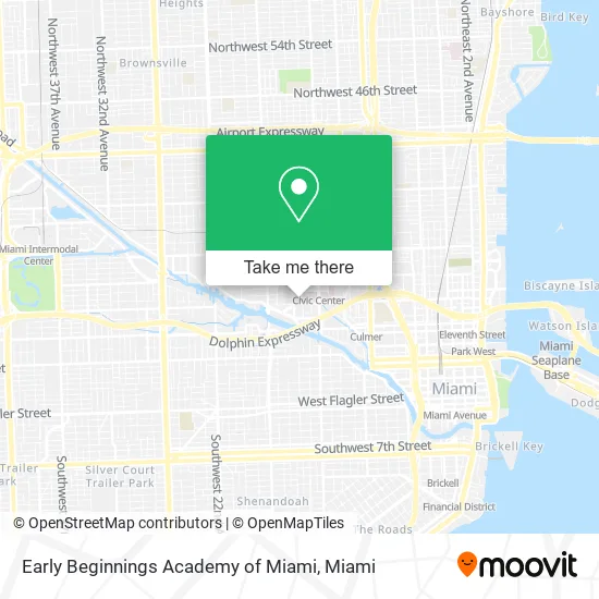 Mapa de Early Beginnings Academy of Miami