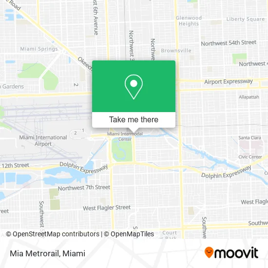 Mia Metrorail map