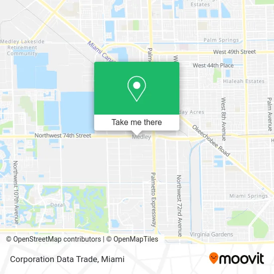Corporation Data Trade map