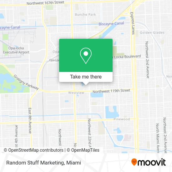 Random Stuff Marketing map