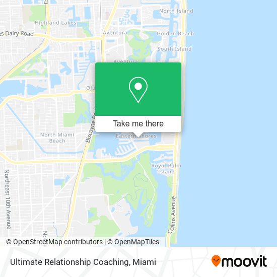 Ultimate Relationship Coaching map