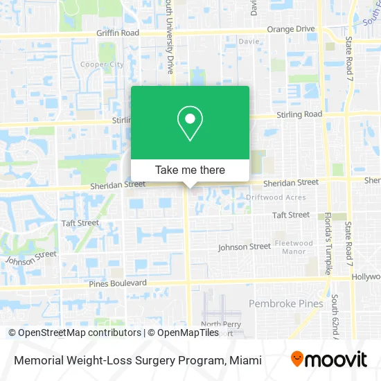 Memorial Weight-Loss Surgery Program map