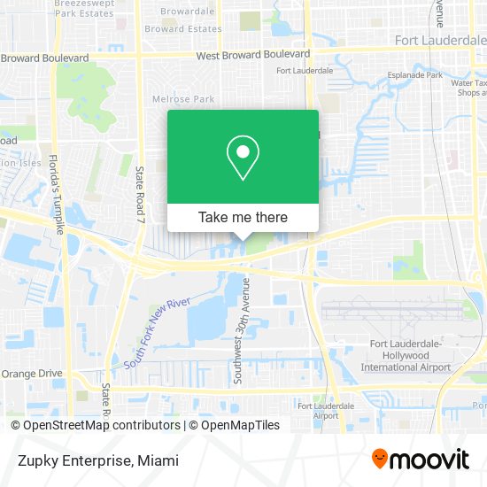Mapa de Zupky Enterprise