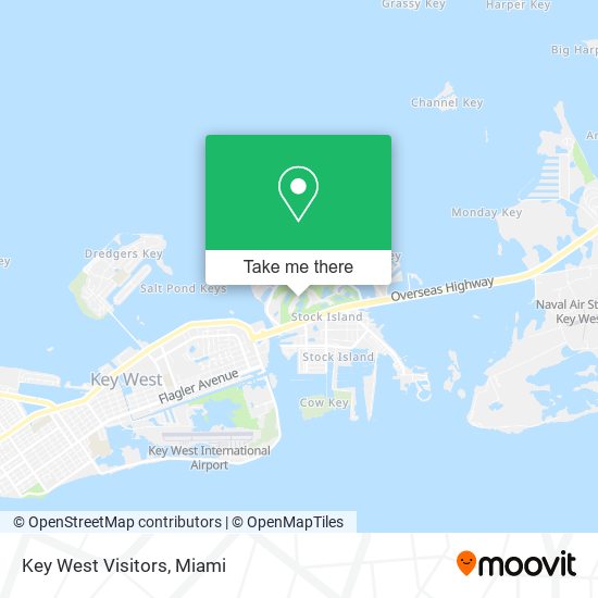 Mapa de Key West Visitors
