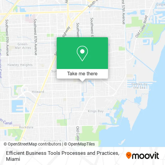 Efficient Business Tools Processes and Practices map