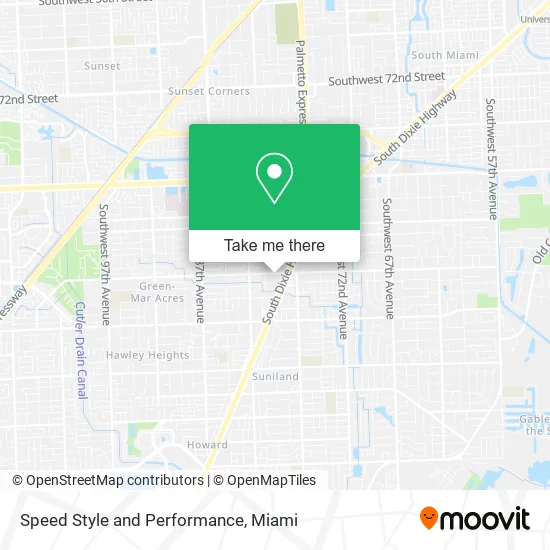 Speed Style and Performance map