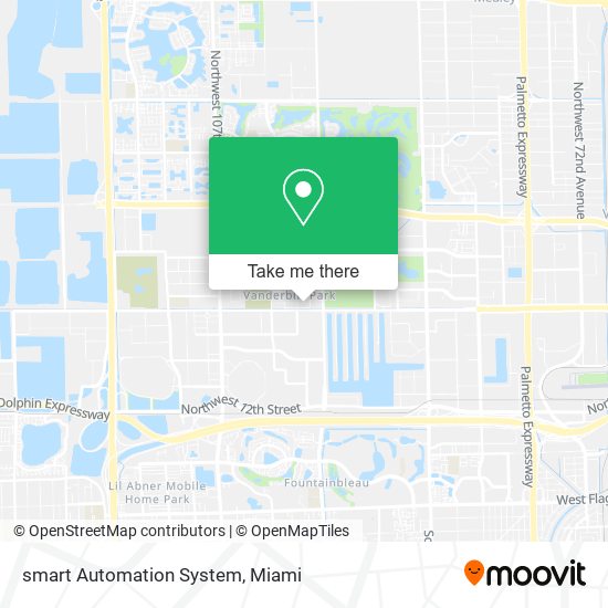 Mapa de smart Automation System