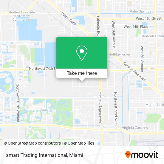 Mapa de smart Trading International