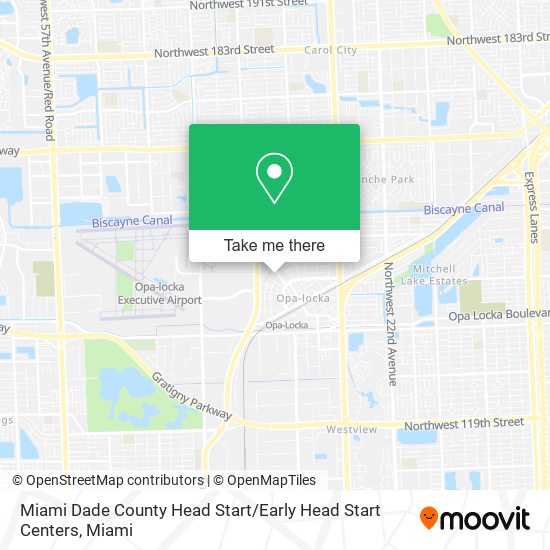 Mapa de Miami Dade County Head Start / Early Head Start Centers