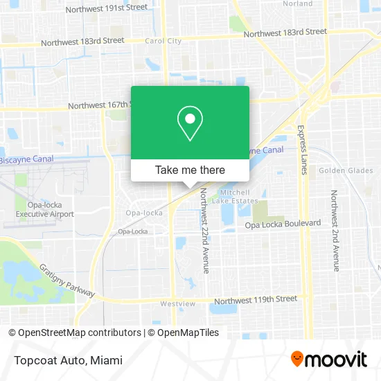 Topcoat Auto map