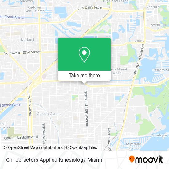 Chiropractors Applied Kinesiology map