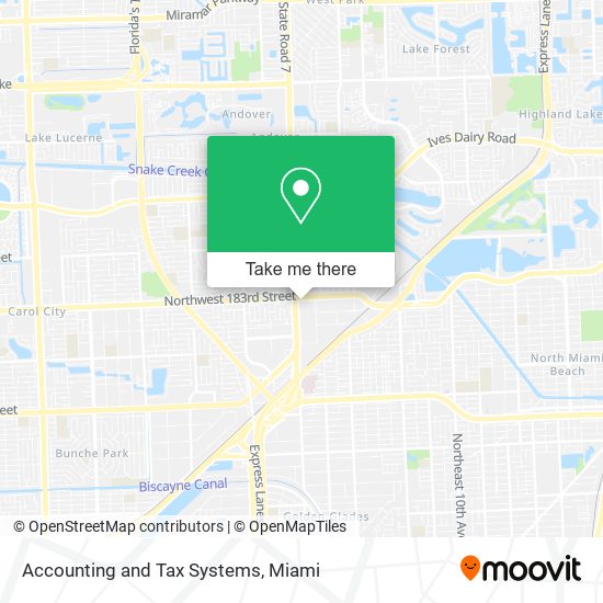 Mapa de Accounting and Tax Systems